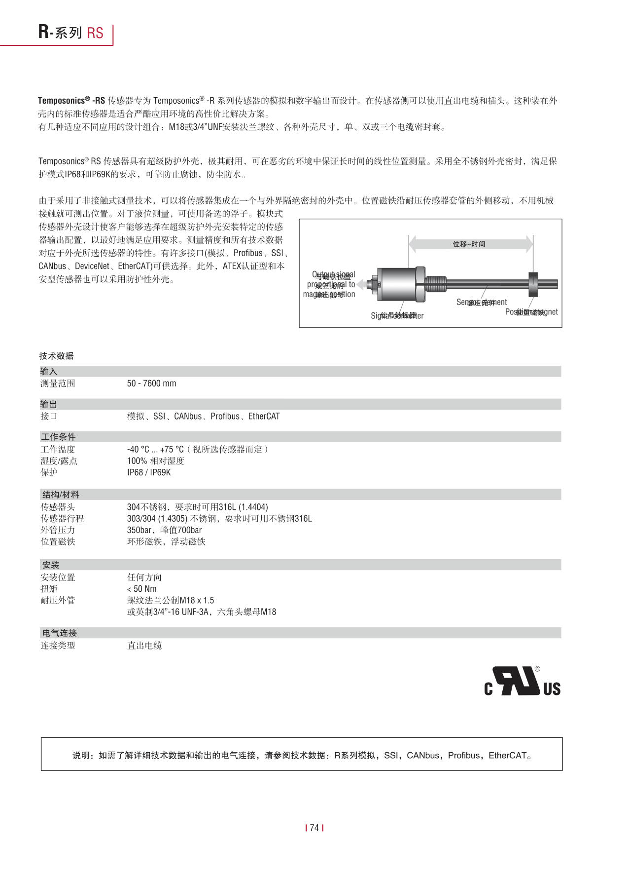 高性能传感器R系列_76.jpg